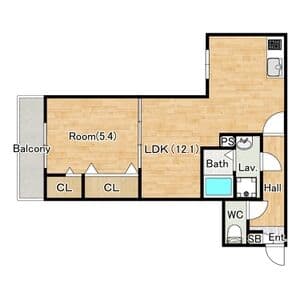 Property