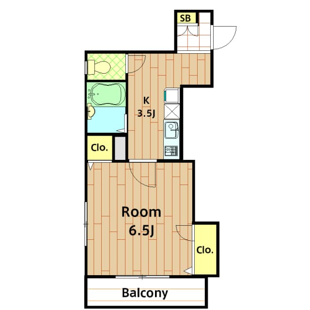 Property