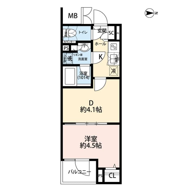 Property