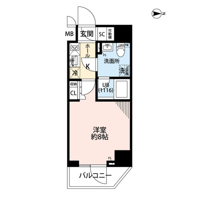 Property