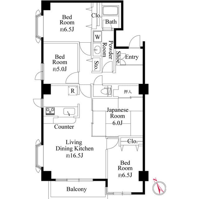 Property