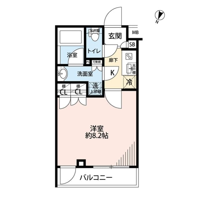 Property