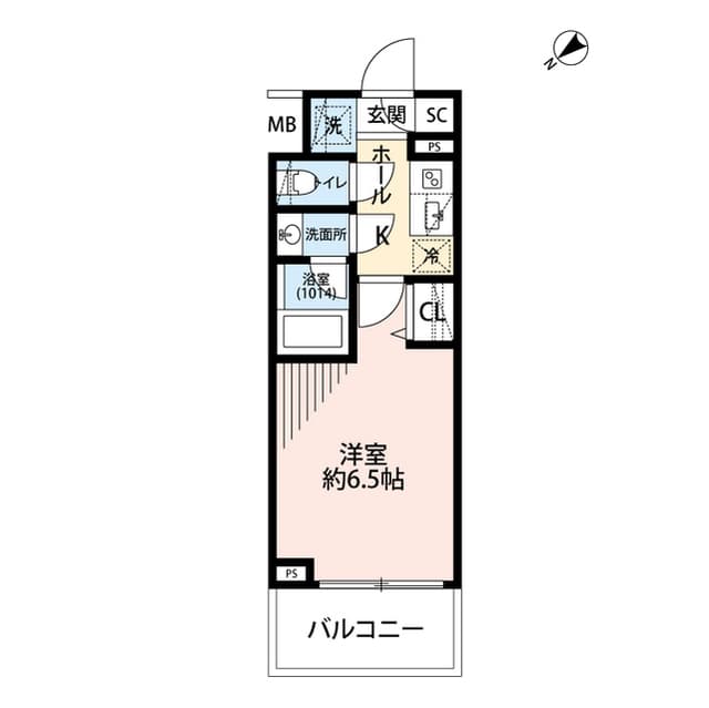 Property
