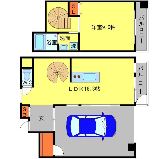 Property