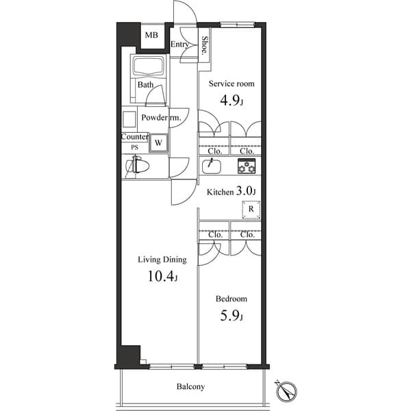 Property