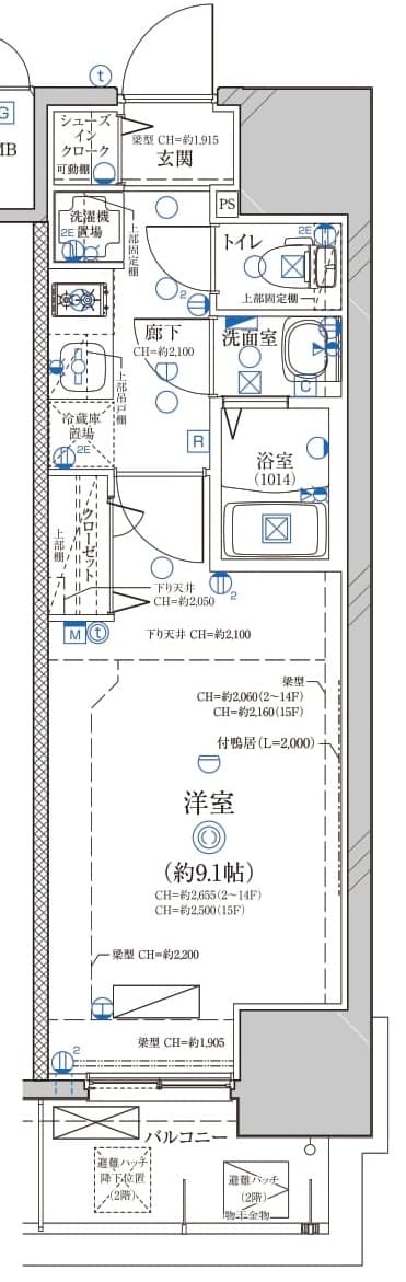 Property