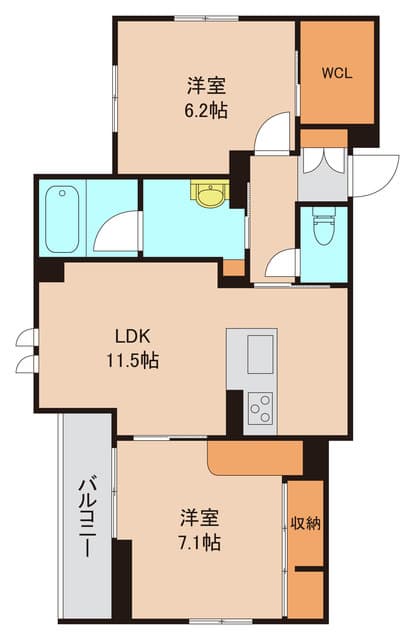 Property