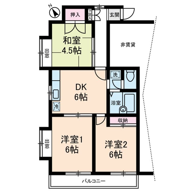 Property