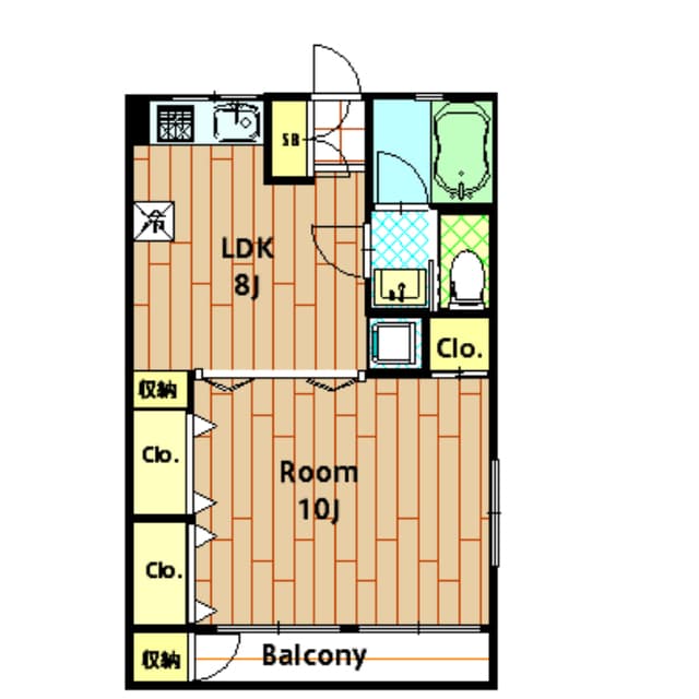 Property