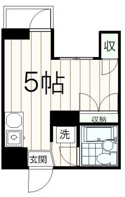 サンドルフ多摩