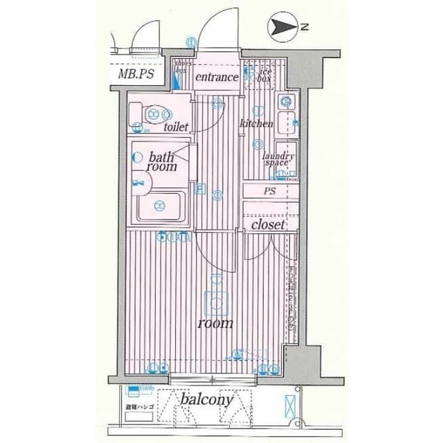 Property