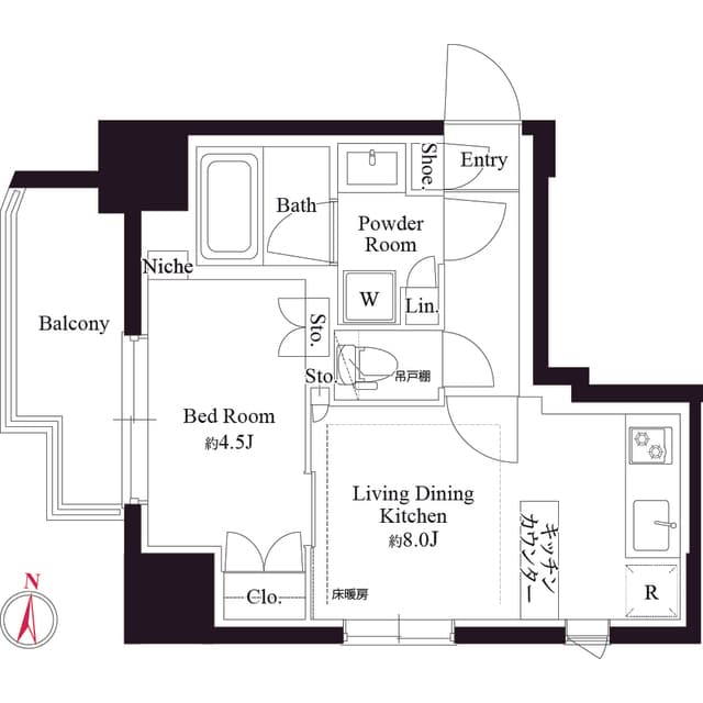 Property