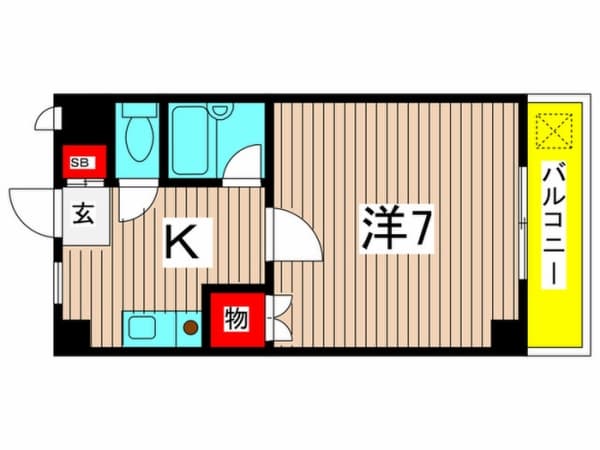 Property