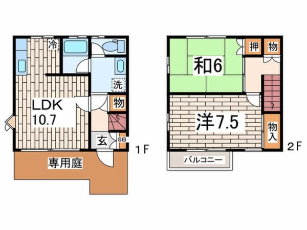 Property