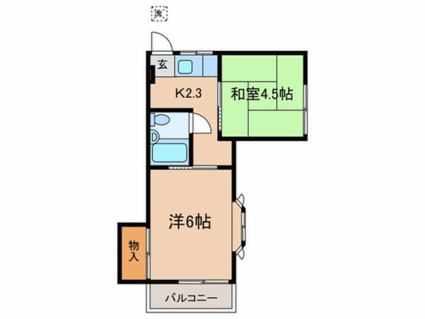 Property