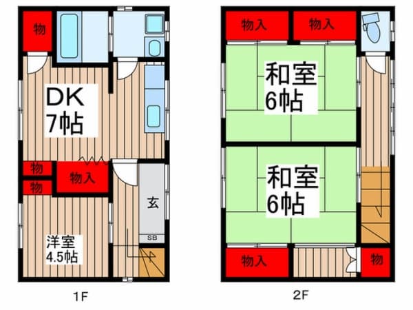 Property