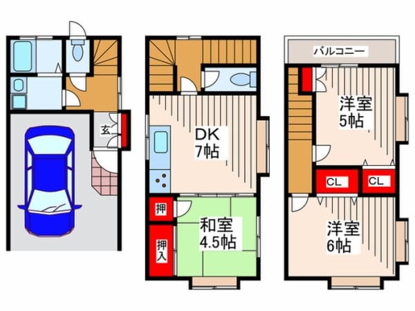 Property