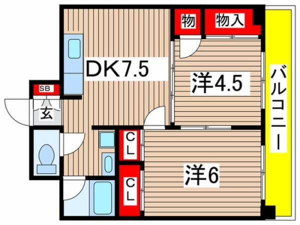 Property