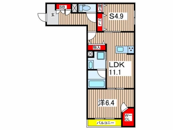 Property