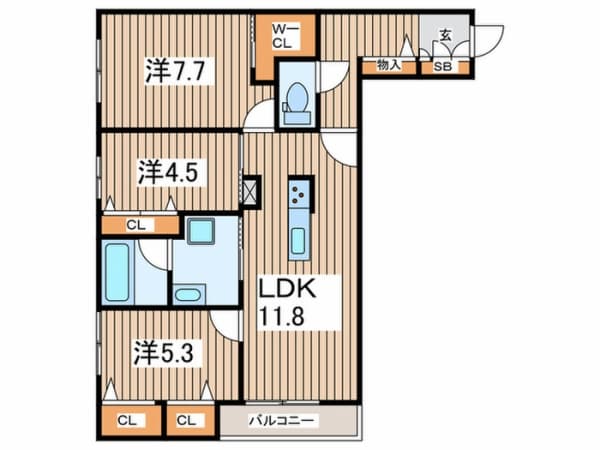 Property
