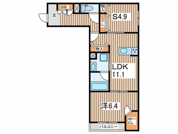 Property