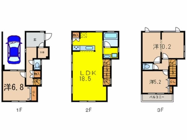 Property