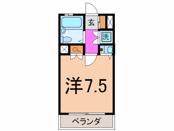 2D
