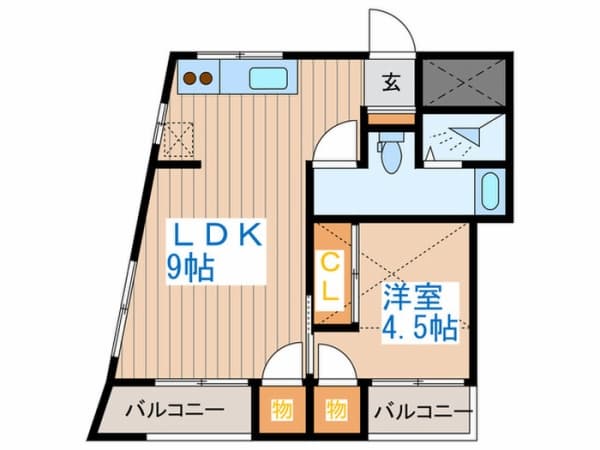 Property