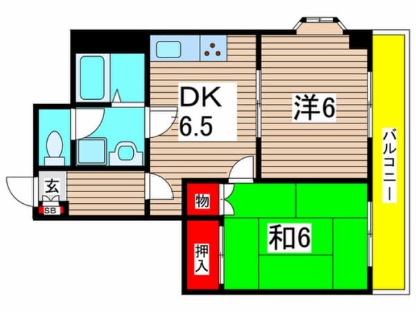 Property