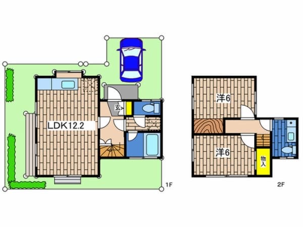 Property