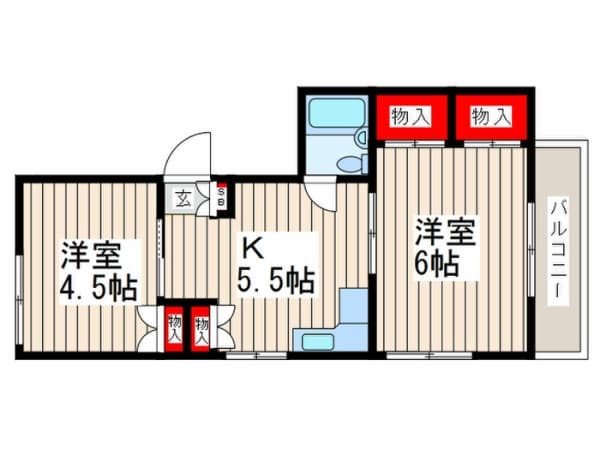 Property