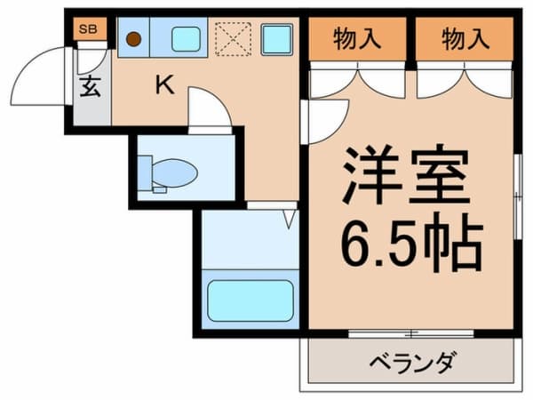 Property