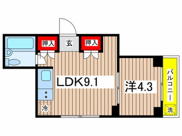 Property