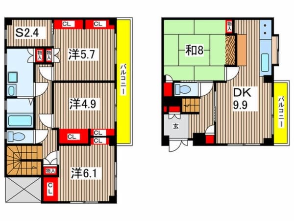 Property