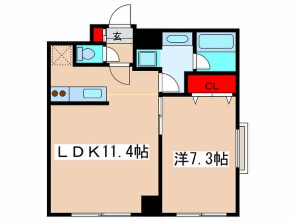 Property