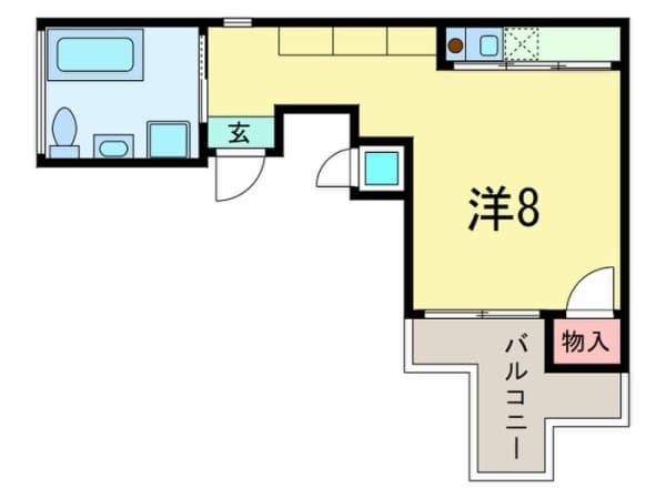 Property