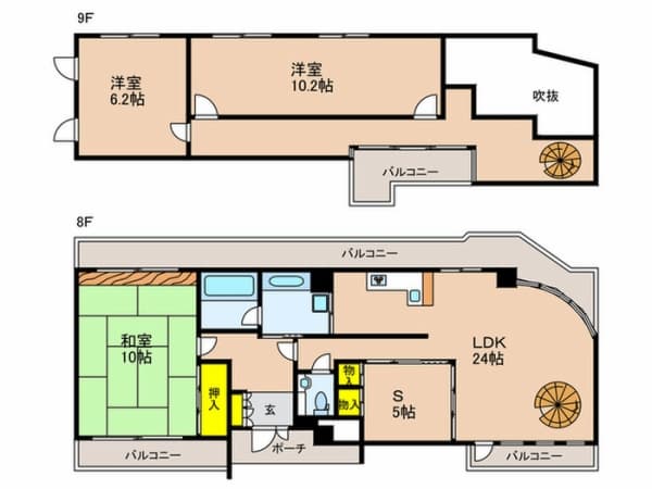 Property