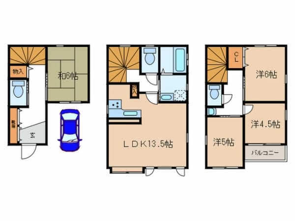 Property