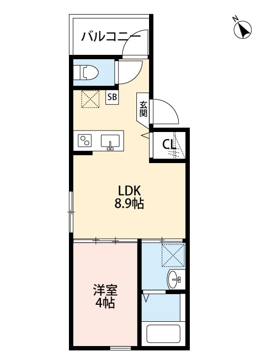 Property
