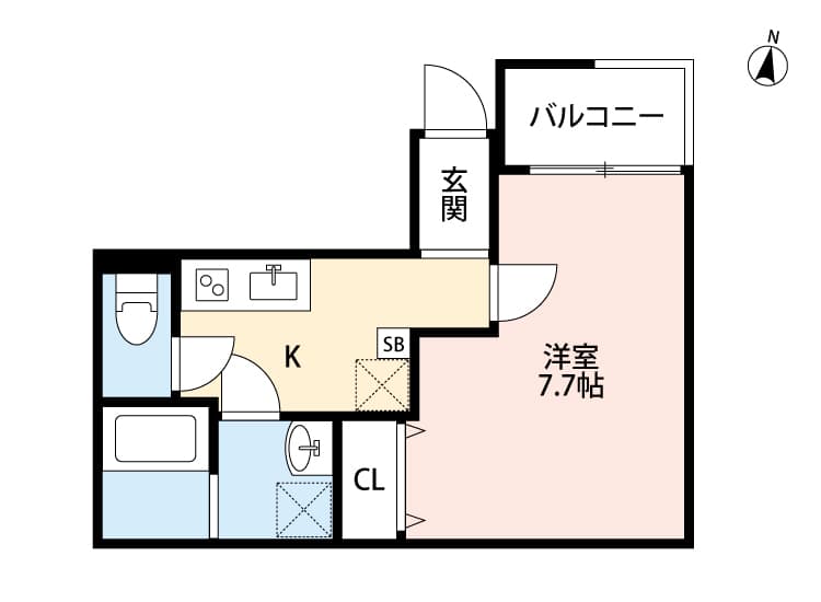 Property