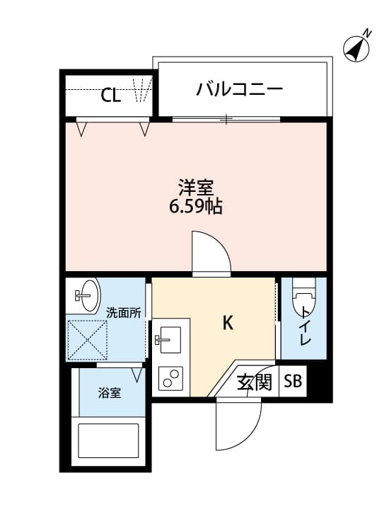 Property