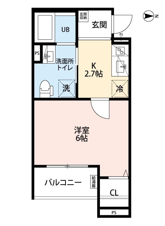 Property