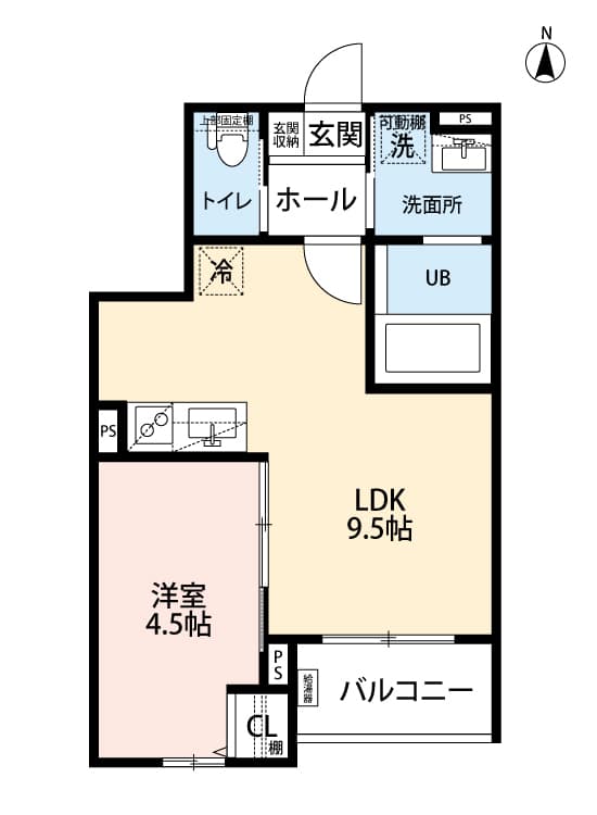 Property