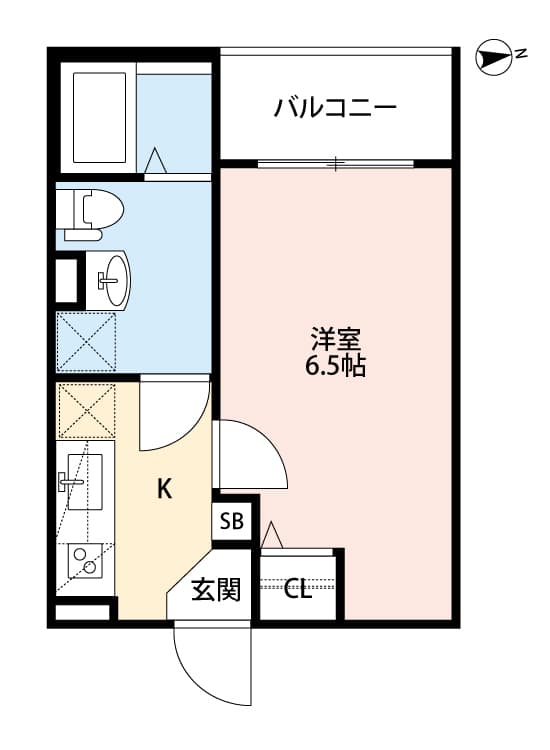 Property