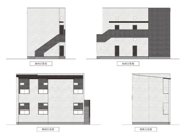 プランドール加美