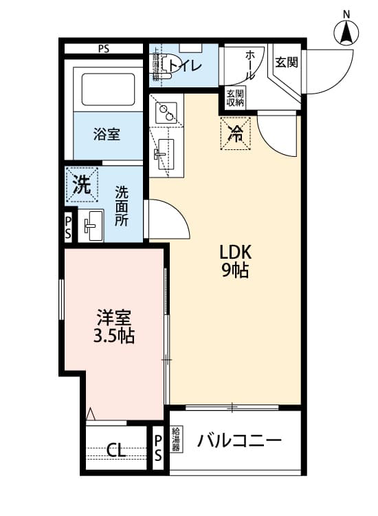 Property