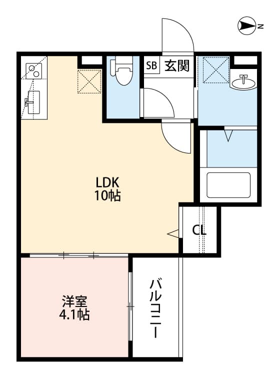 Property