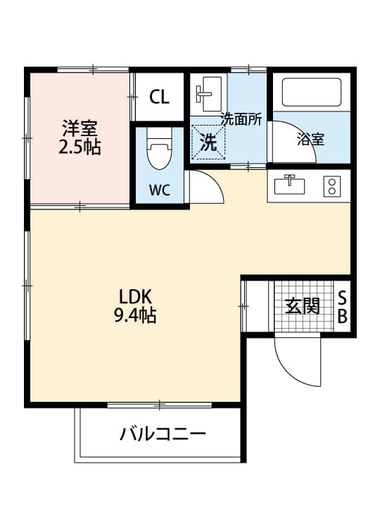 Property
