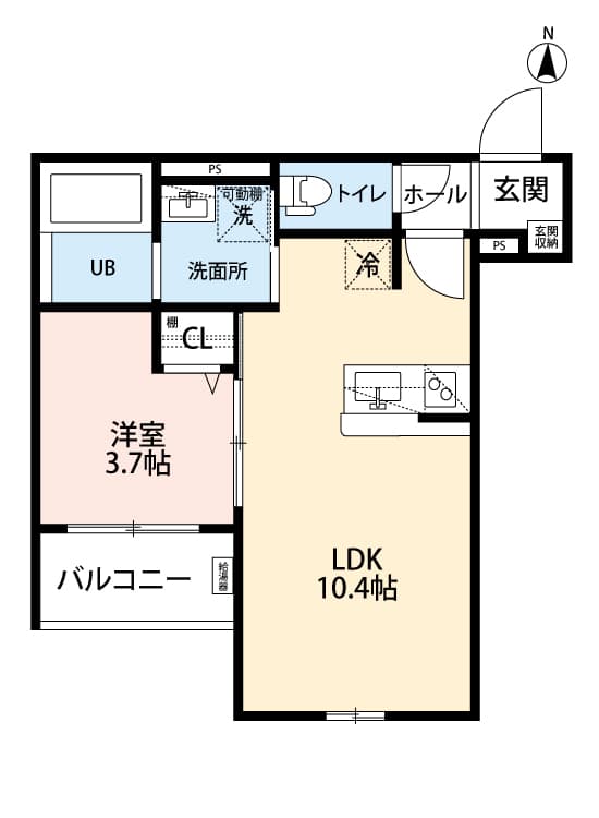 Property