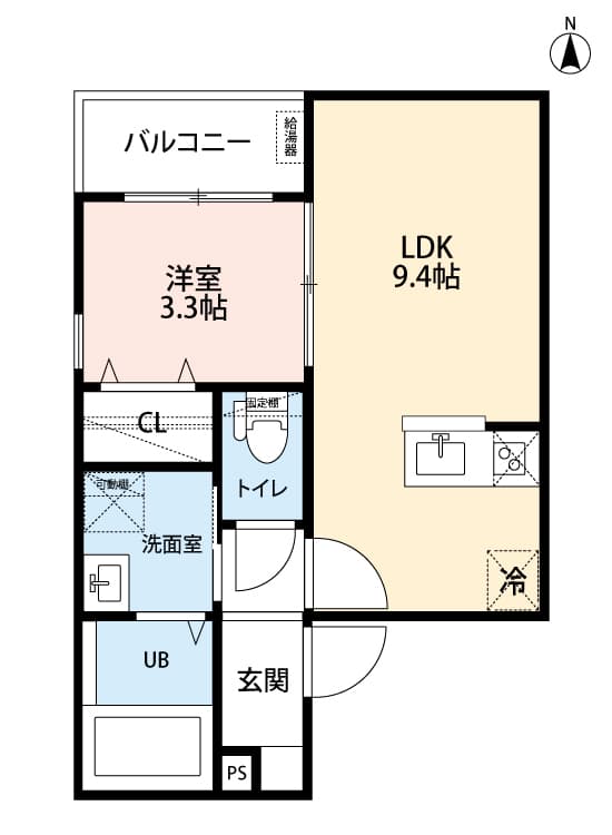 Property